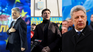 Політичні рейтинги: Вересень 2021