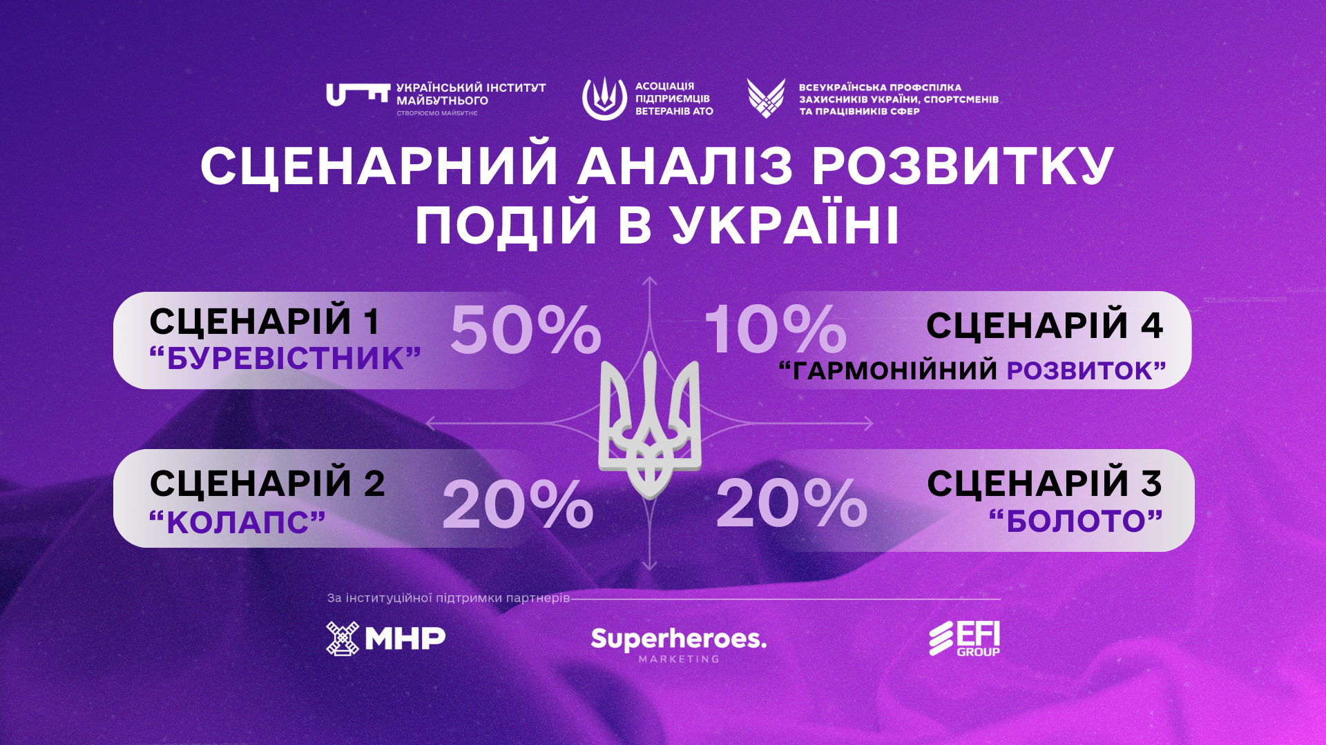 СЦЕНАРІЇ МАЙБУТНЬОГО: Що чекає на Україну без ефективної ветеранської політики?
