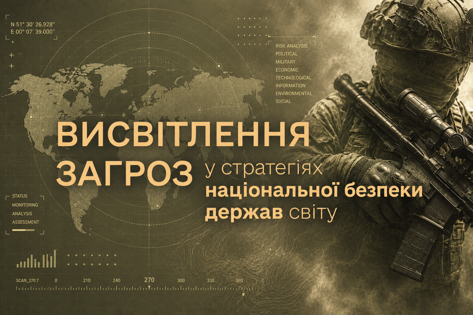 Як держави світу визначають загрози у стратегіях національної безпеки