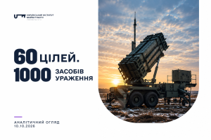Аналітичний огляд основних подій російсько-української війни у період станом на 10 жовтня